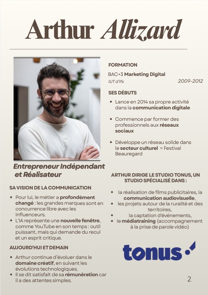 Affiche, métier & portrait — Étude d'organisation — visuel 2